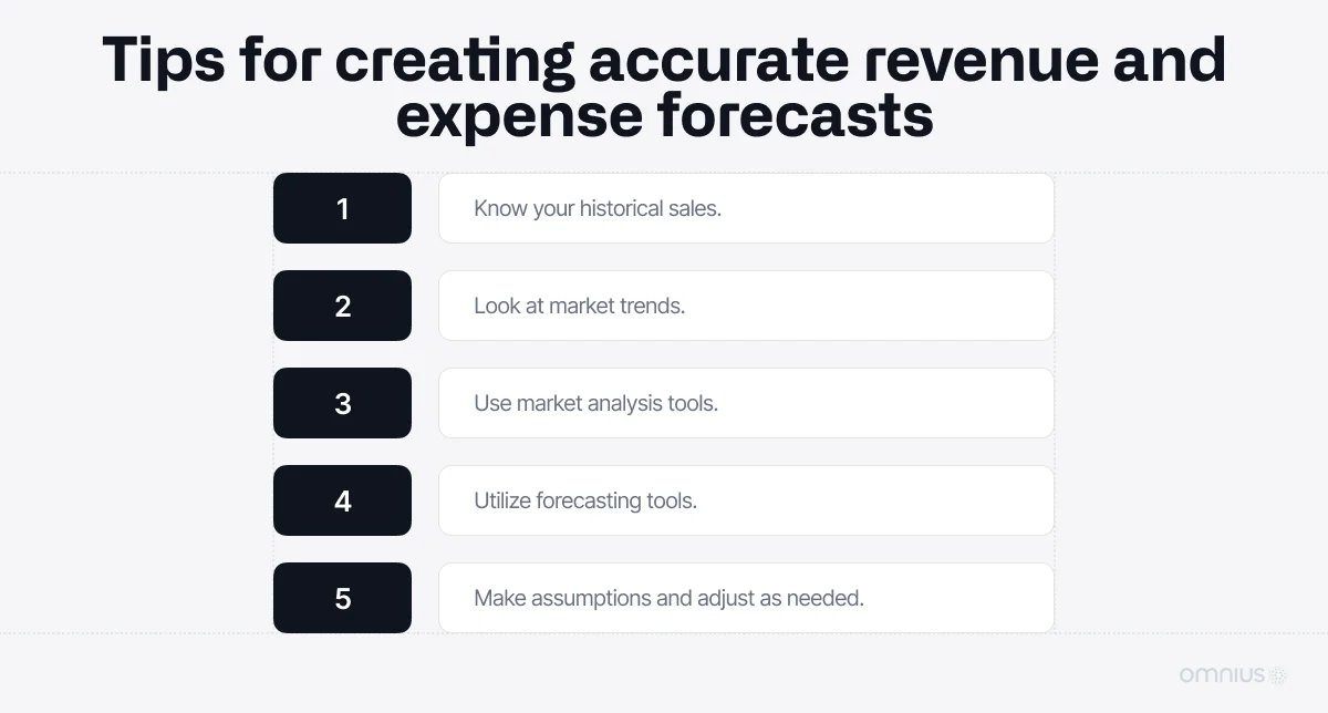 how-to-create-accurate-revenue-and-expense-forecast